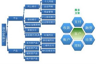 南通碧桂园房价 成都 房产