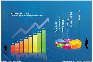 上海嘉定短租房网 绵竹二手房出售